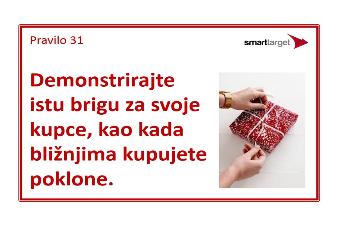 Marketing